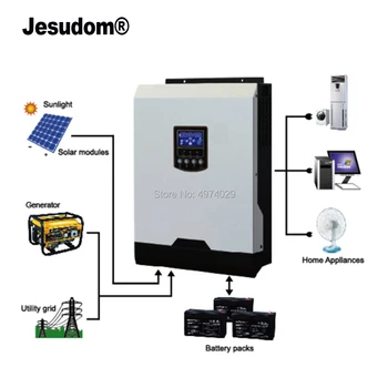 

5000W MPPT Solar Hybrid Inverter Built-in 4000W Solar Charge Controller Wide PV input 120V-500Vdc 80A with 60A Charger
