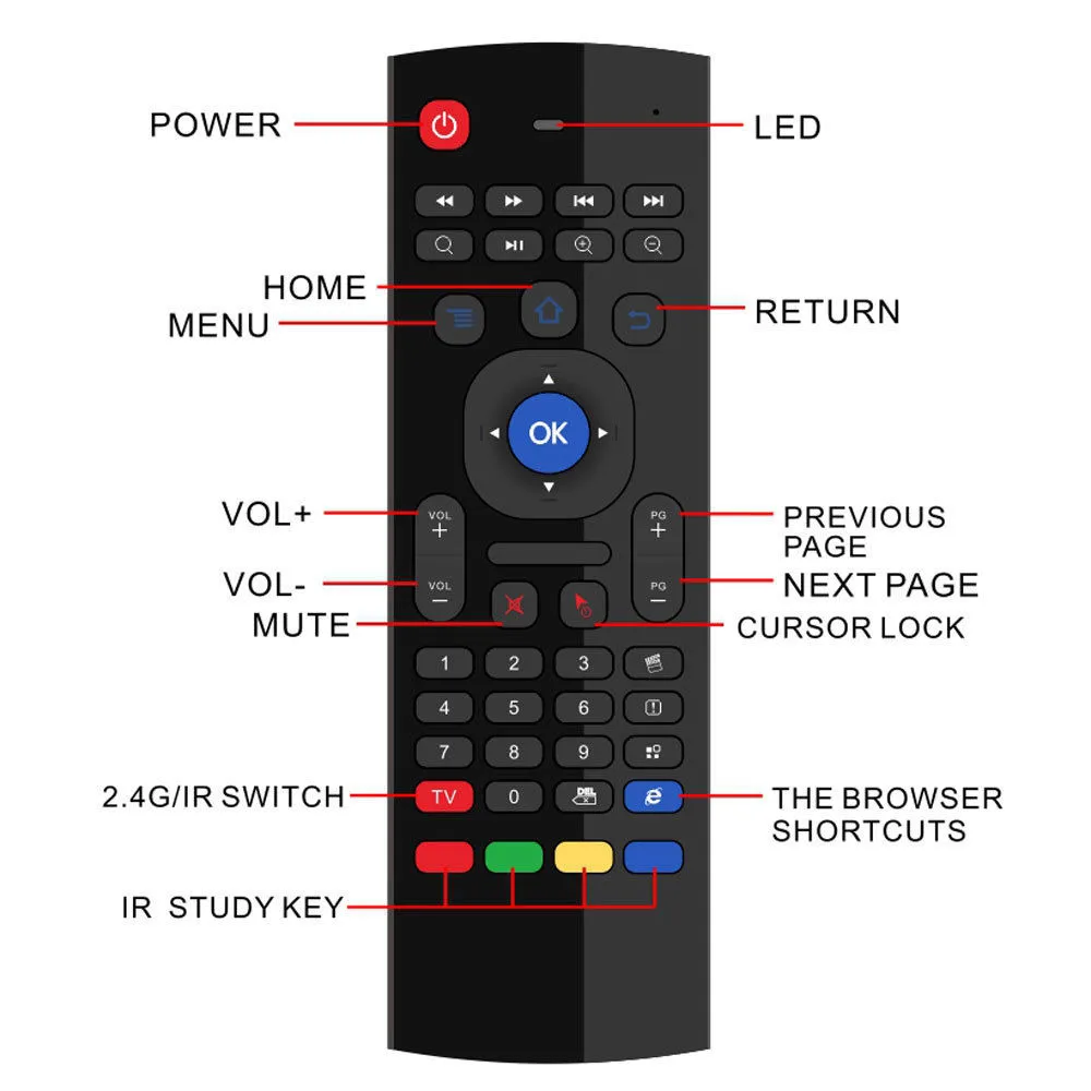 MX3 Air Mouse T3 Беспроводная клавиатура с подсветкой пульт дистанционного управления 2
