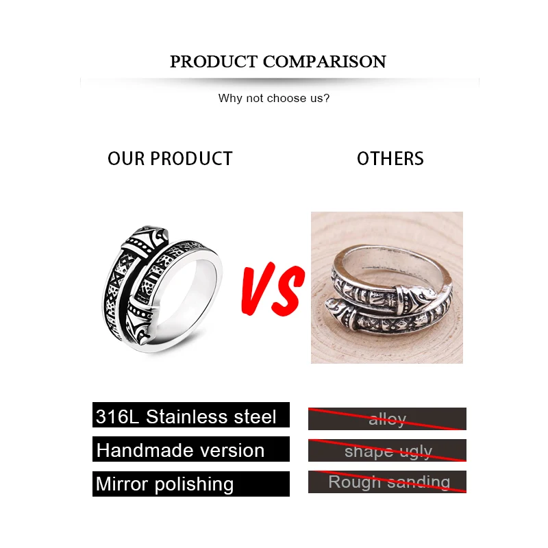 Stainless Steel Ring Finger Ring BEIER 316L Stainless Steel Punk Vintage Men Ring Viking Rune Fashion Jewelry Gift LLBR8-575R