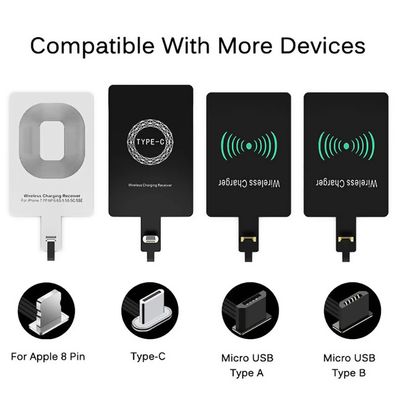 Для iPhone Type C Micro USB A B Qi беспроводной зарядный комплект соединитель передатчик