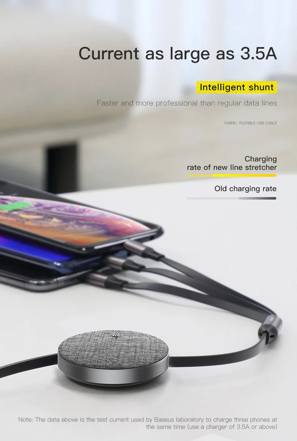 Baseus 3 в 1 USB кабель usb type C кабель для iPhone XR 11 Pro Max USB кабель для зарядного устройства портативный Micro USB кабель type USB-C кабель для передачи данных
