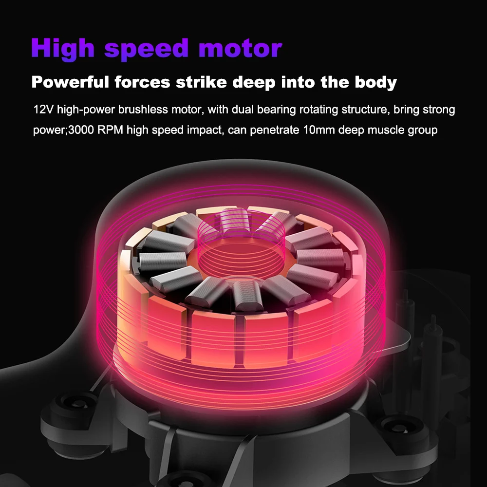 12V Handheld Deep Tissue Muscle Massager Electric Neck Back Foot Massager Portable Percussive Vibrating Powerful Massage Guns