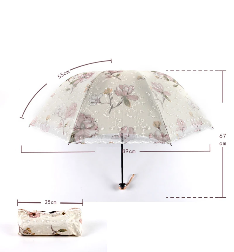 umbrella13