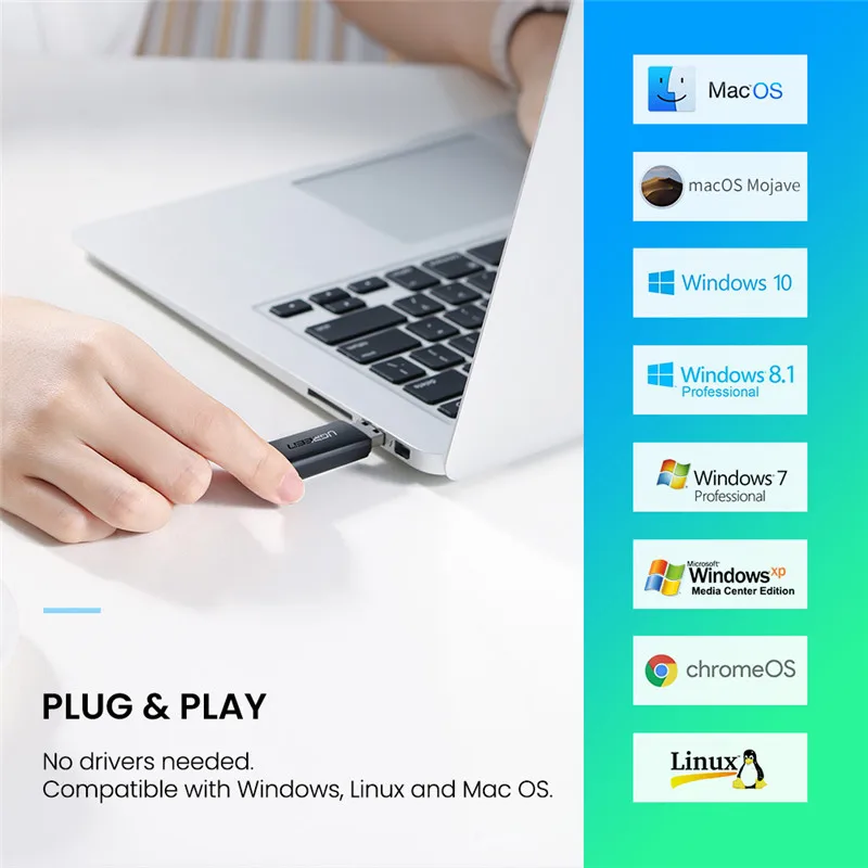 Ugreen Card Reader USB 3.0 2.0 to SD Micro SD TF Memory Card Adapter for laptop Accessories Multi Smart Cardreader Card Reader