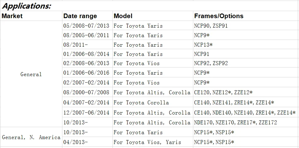 Для Toyota Yaris Vios Альтис Corolla 89465-52380 8946552380 89465 52380 кислорода Сенсор зонд O2 Сенсор