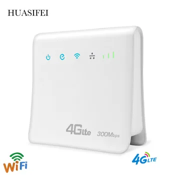 2021 latest unlocked 300Mbps router 4g sim card 4G Wifi router 4G LTE wireless WiFi router supports LAN/WAN port online 32 peopl 1