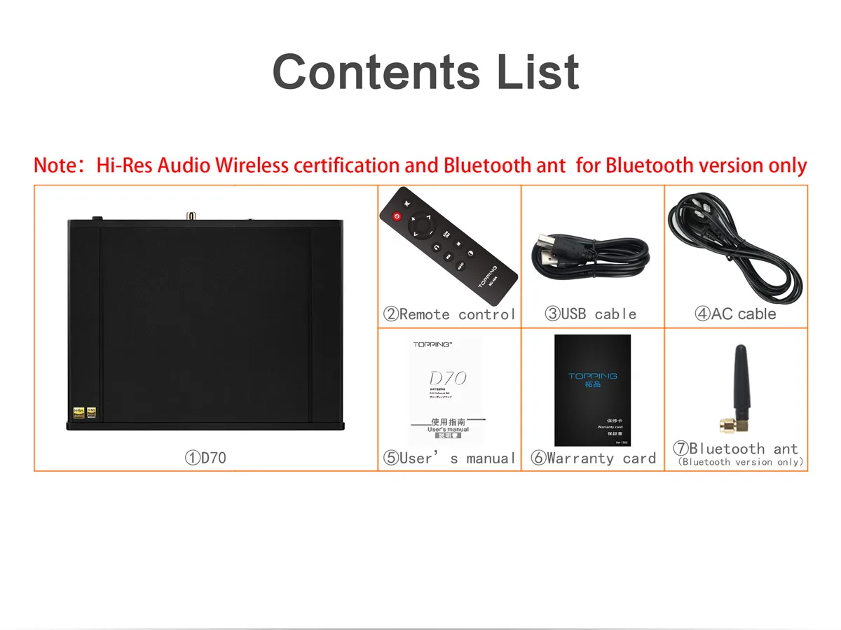 TOPPING D70 Bluetooth LDAC 5,0 CSR8675 AK4497* 2 USB DAC AK4118 приемник XMOS XU208 DSD512 родное 32 бит/768 кГц Hi-Res аудио