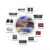 Linsn TS802D full color LED sending card support RV908M32 linsn LED receiveing card for p5 outdoor led display fixed led screen