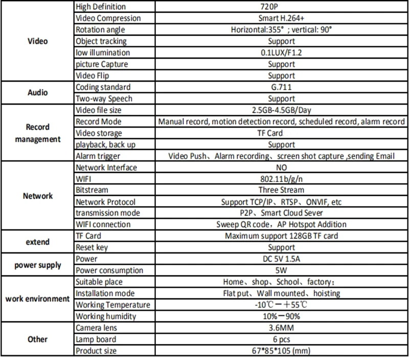 specification 20191027