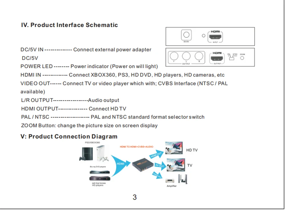 Преобразователь аудиовизуальных систем AV в HDMI AV2HDMI CVBS в HDMI конвертер