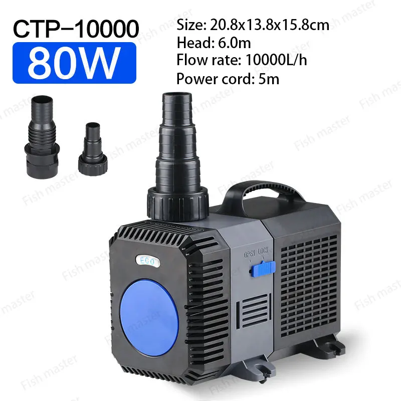 CTP10000