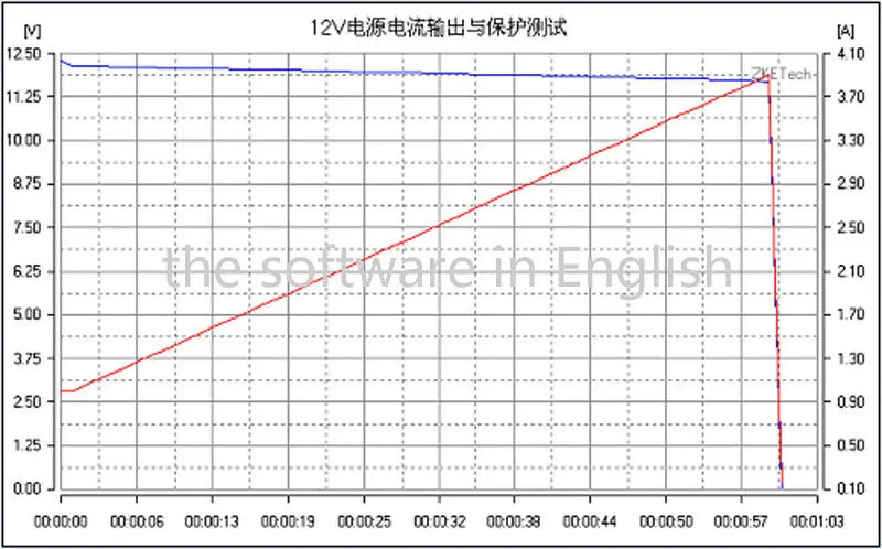 EBD-A20H 20A 200W Electronic Load Power Aviation Mode Battery Discharge Capacity Tester