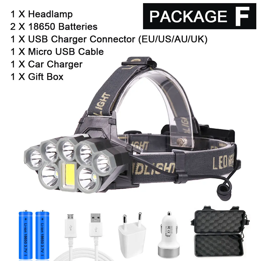 Супер яркий 8 светодиодный налобный фонарь 2* T6+ 5* Q5+ COB светодиодный Перезаряжаемые светодиодный налобный фонарь 18650 Батарея Мощный USB Зарядное устройство фар - Испускаемый цвет: Package F