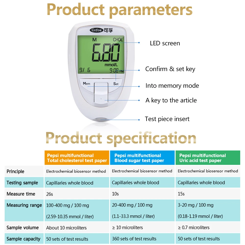 Cofoe глюкоза в крови и Мочевая Кислота и холестерин 3 в 1 мульти монитор с тестовыми полосками для пожилых индикатор обнаружения диабетиков