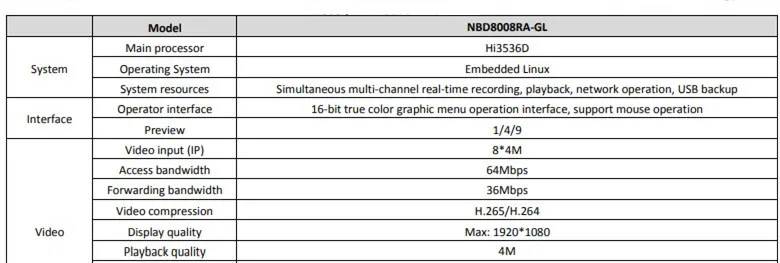 4CH IP Surveillance Kit IP Metal Bullet Camera IRC IP66 5.0MP 4.0MP 3.0MP 2.0MP 8*5MP NVR 48V PoE Switch ONVIF P2P Cloud