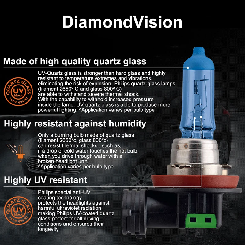 Philips h11 галогенный 55 Вт 12 В Diamond Vision 5000K Ultimate белый светильник авто лампа H8 головной светильник оригинальные аксессуары для автомобиля 2 шт