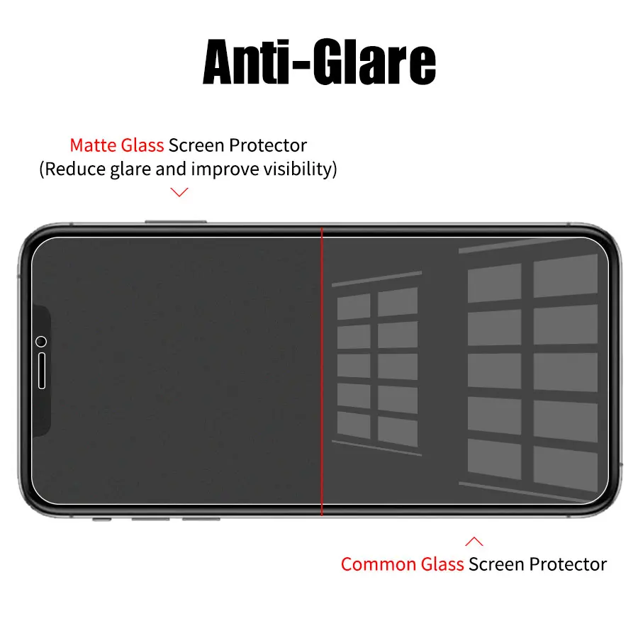 Матовое закаленное стекло для iPhone X XS Max XR 11 Pro Max полное покрытие Защита экрана для iPhone 7 8 6 6s Plus бликовая пленка