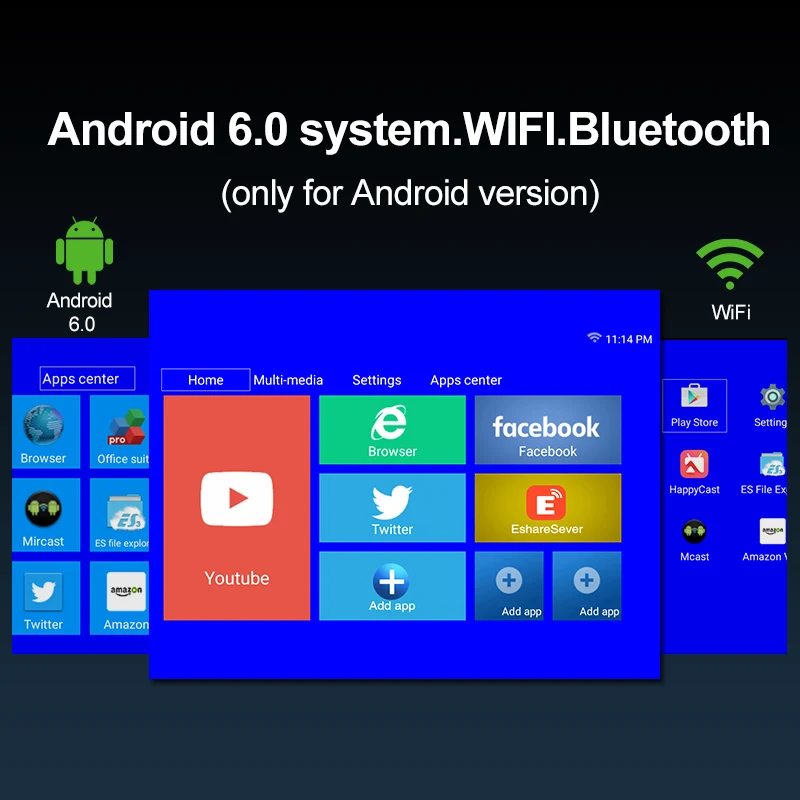 Светодиодный проектор CAIWEI C180AB 1280x720P Android Wi Fi|Проекторы для домашнего кинотеатра| |