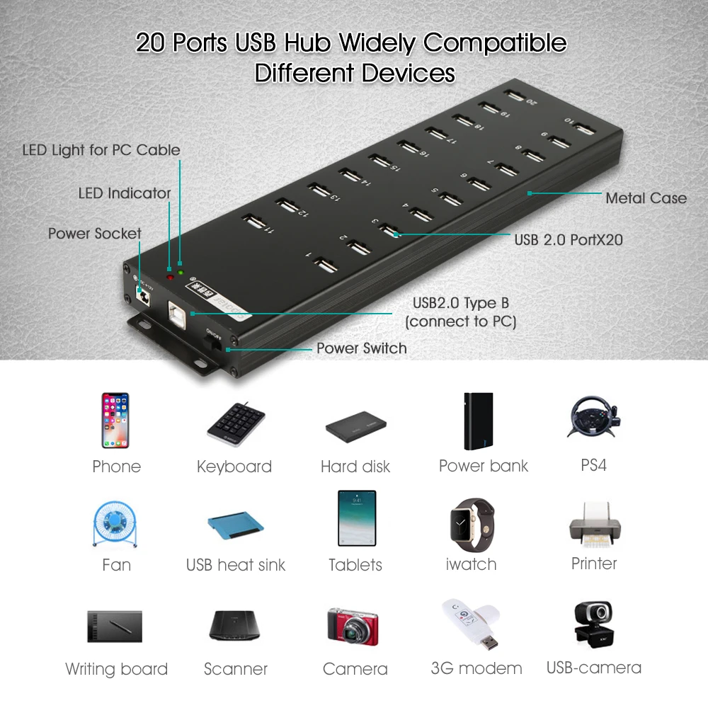 Sipolar 2017 новое поступление 20 портов USB 2,0 концентратор, 20 портов USB зарядное устройство для смартфонов или планшетов