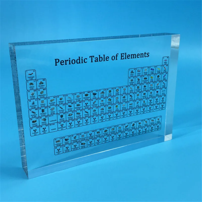 Акриловая таблица элементов Kiode Таблица дисплей, с элементами дети учат день рождения учительницы подарки Прямая поставка
