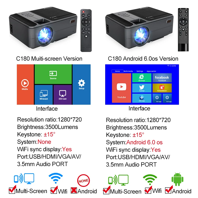 Светодиодный проектор CAIWEI C180AB 1280x720P Android Wi Fi|Проекторы для домашнего кинотеатра| |