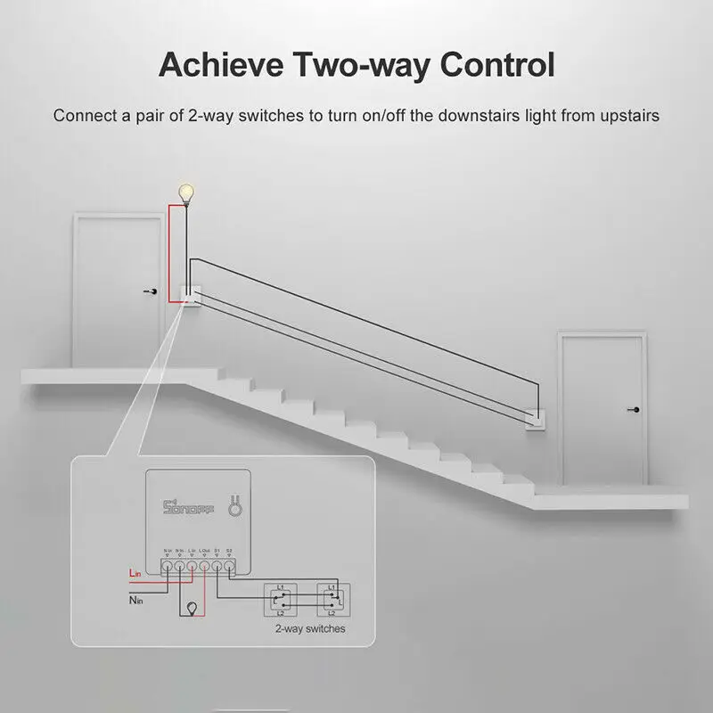 Sonoff MINI DIY смарт-переключатель с двойным управлением, таймер дистанционного управления, Wi-Fi, внешняя работа для Alexa Google