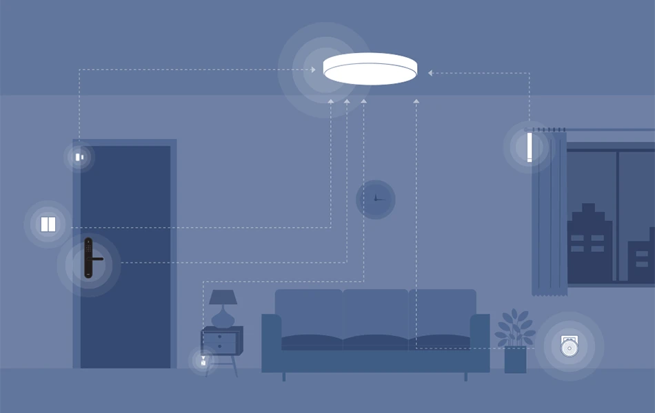 无限场景开关_10