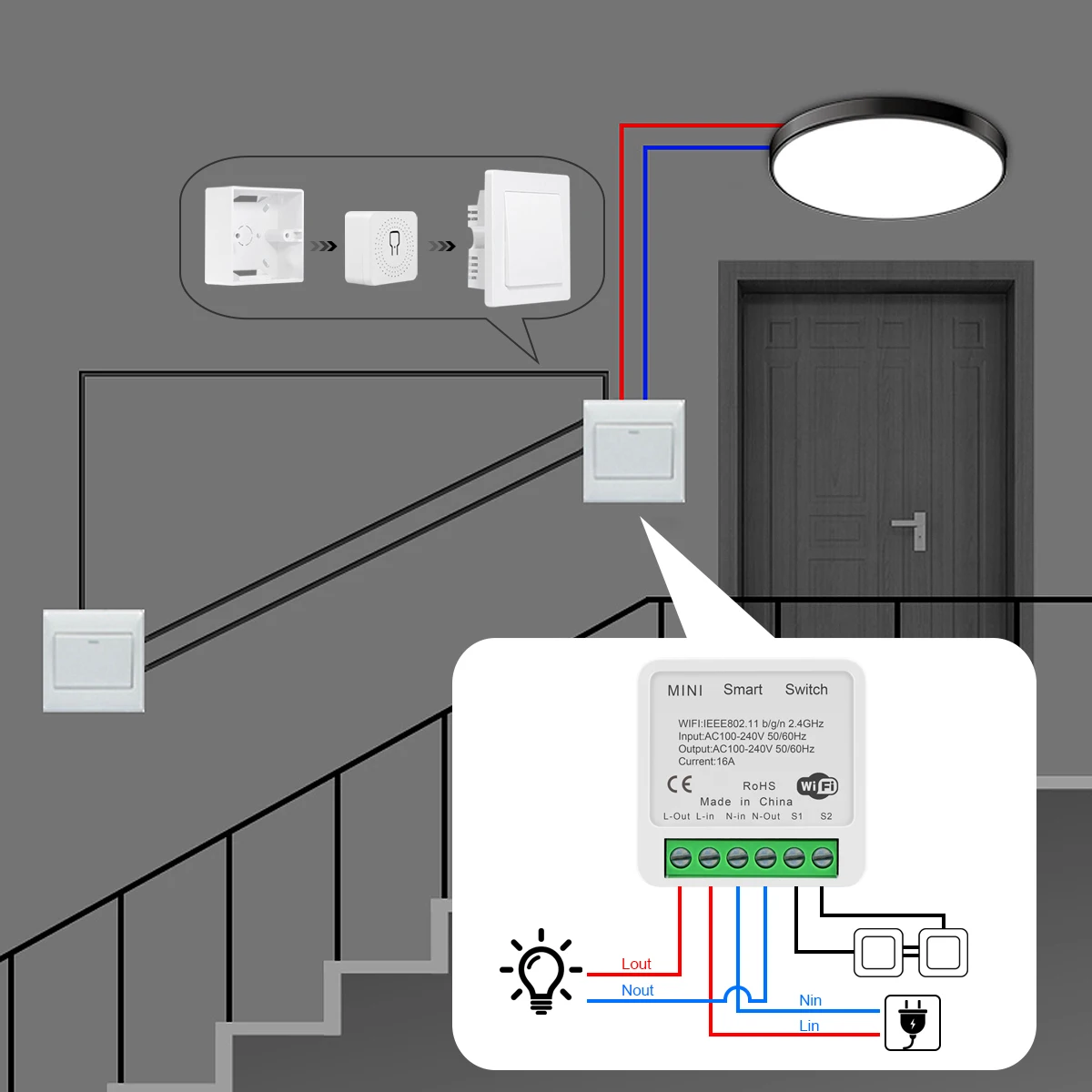 Relais de disjoncteur WIFI 16A 10A 100-240V, commutateur de commande vocale  de gadgets de maison intelligente pour Apple Homekit Alexa Google home