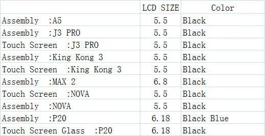 Сенсорный экран ЖК-дисплей в сборе для Cubot A5 J3 PRO King Kong 3 MAX 2 NOVA P20