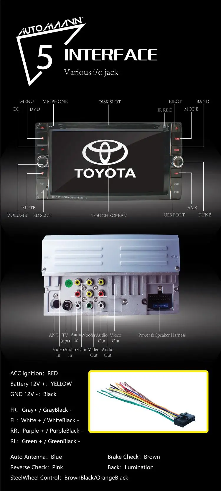 Fortuner порт Innova Toyota Rush DVD ресивер Toyota Avanza USB для SD автомобиля Hiace плеер с Vios Camry Bluetooth Corrola
