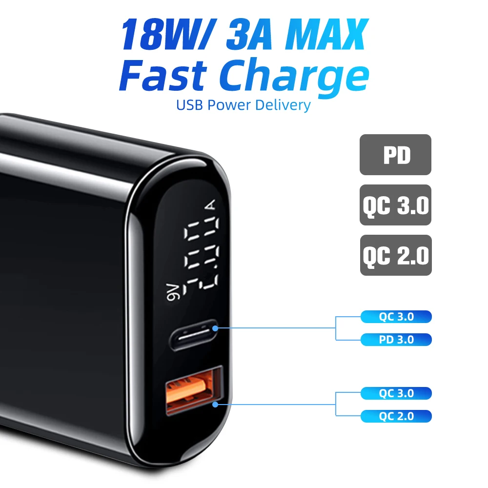 Зарядное устройство FONKEN Quick Charge 3,0 PD, 2 порта, быстрая зарядка для телефона, зарядное устройство usb type C, настенный адаптер, светодиодный дисплей, зарядное устройство s