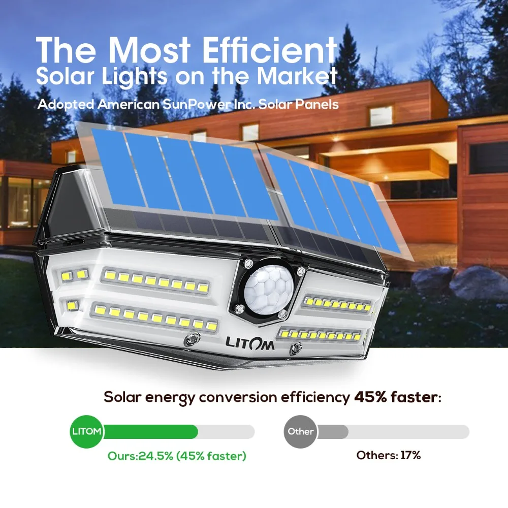 4 Pack 40 LED Solar Lights LITOM CD182 Outdoor Motion Sensor High-efficient Solar Panel Lamp IP66 Luz Solar Led Para Exterior (3)