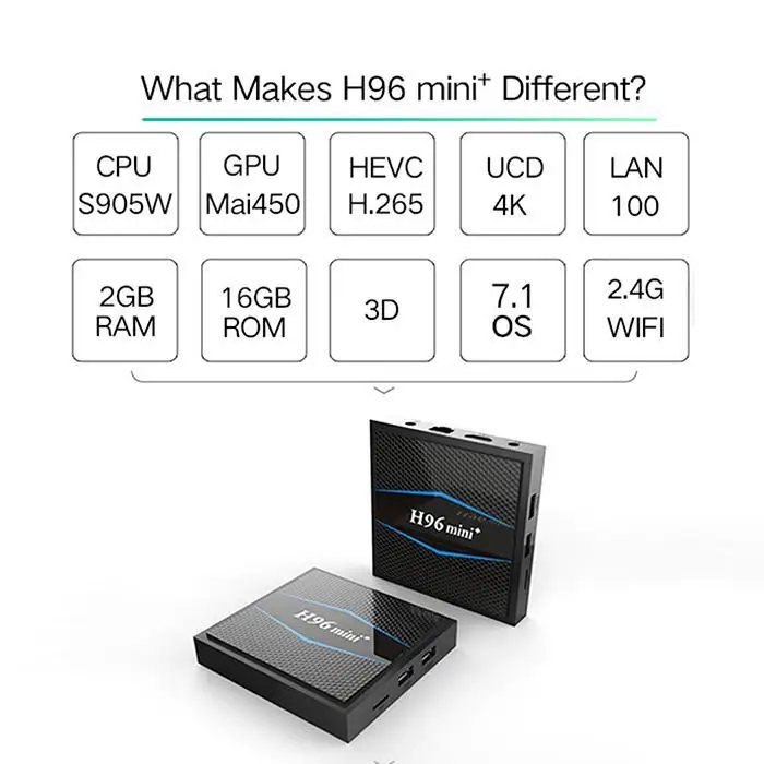 H96 mini+ HD сетевая tv-приставка TF, u-диск инфракрасный пульт дистанционного управления четырехъядерный Wifi Android 7,1 без Bluetooth комплекта