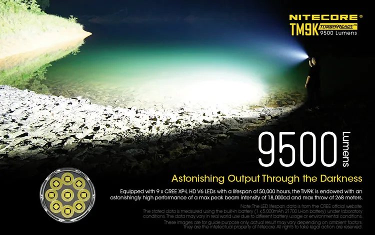 NITECORE прожектор супер яркий фонарь TM9K 9500LM перезаряжаемый CREE XP-L HD V6 9 светодиодов фонарик с аккумулятором
