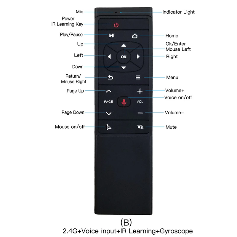 MT12 Voice Control 2.4G Wireless G20S Fly Air Mouse Gyro Keyboard Motion Sensing Mini Remote Control For Android TV Box PK G30 MT12 Voice Control 2.4G Wireless G20S Fly Air Mouse Gyro Keyboard Motion Sensing Mini Remote Control For Android TV Box PK G30