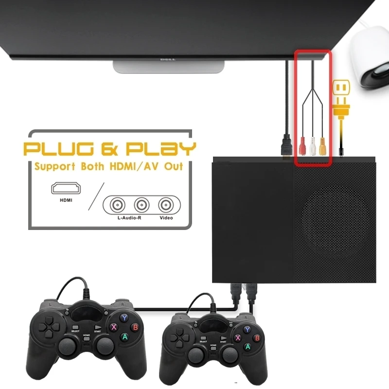PS1 игровая консоль X PRO 64 Bit AV поддержка 4K HDMI выход Встроенный 800 классический ретро семейный 4G память ТВ игровой плеер