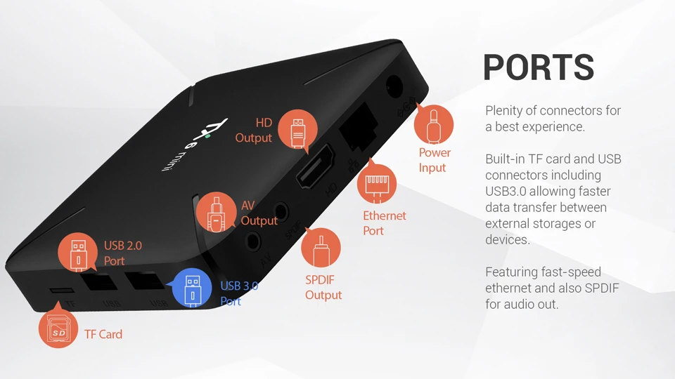 IP tv Франция Бельгия арабский ящик TX6 Мини Android 9,0 tv Box 2G 16G QHD tv IP tv подписка Франция Италия Германия Нидерланды IP tv