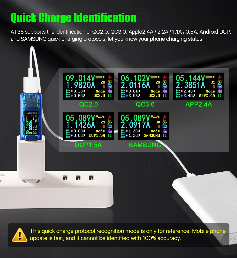 AT35 AT34 5 Digits USB 3.0 Color LCD Voltmeter Ammeter Voltage Current Meter Multimeter Battery Charge Power Bank USB Tester