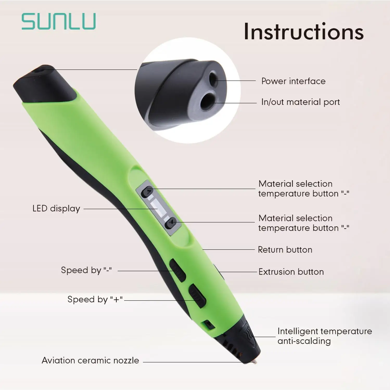 SUNLU цифровая 3D печать Ручка SL-300 3D Ручка для 1,75 мм PLA/ABS нити для детей DIY автомобильный набор игрушек