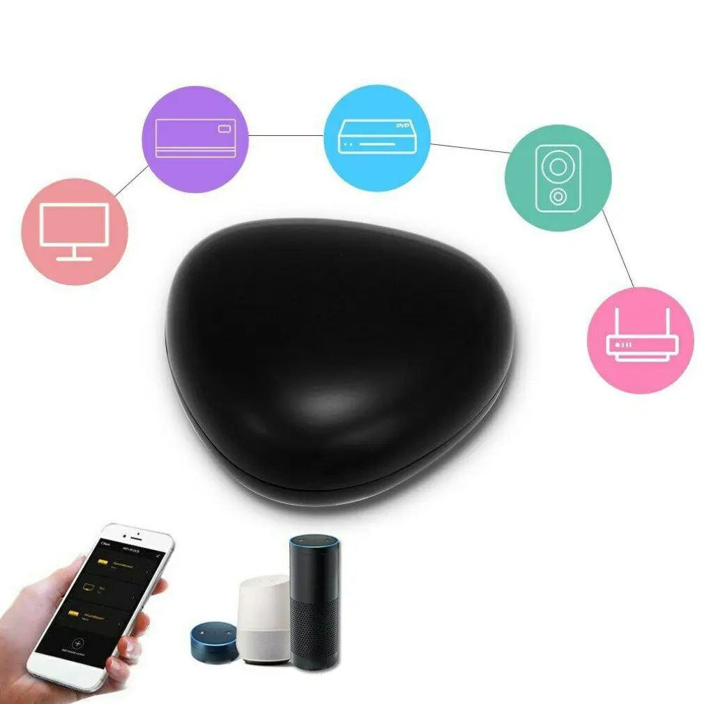 WiFi-ИК дистанционный контрольный концентратор с поддержкой Wi-Fi Инфракрасный Универсальный пульт дистанционного управления для кондиционера ТВ с помощью Tuya Smart Life APP