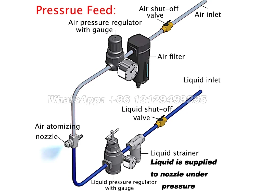 PS1 PRESSURE 拷贝
