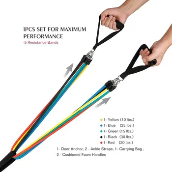 

11pcs/set Pull Rope Fitness Exercises Resistance Bands Latex Tubes Pedal Excerciser Body Training Workout Yoga Rubber Loop Tube