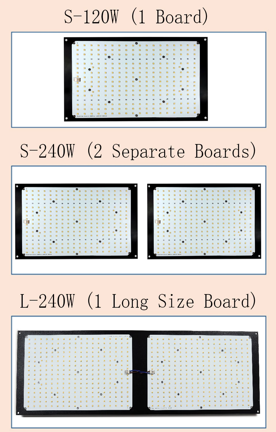 Hydroponics 120W 240W Led Grow Light Full Spectrum Samsung Board LM301B SK 3000K 3500K 4000K 660nm Dimmable HLG A/B Greenhouse