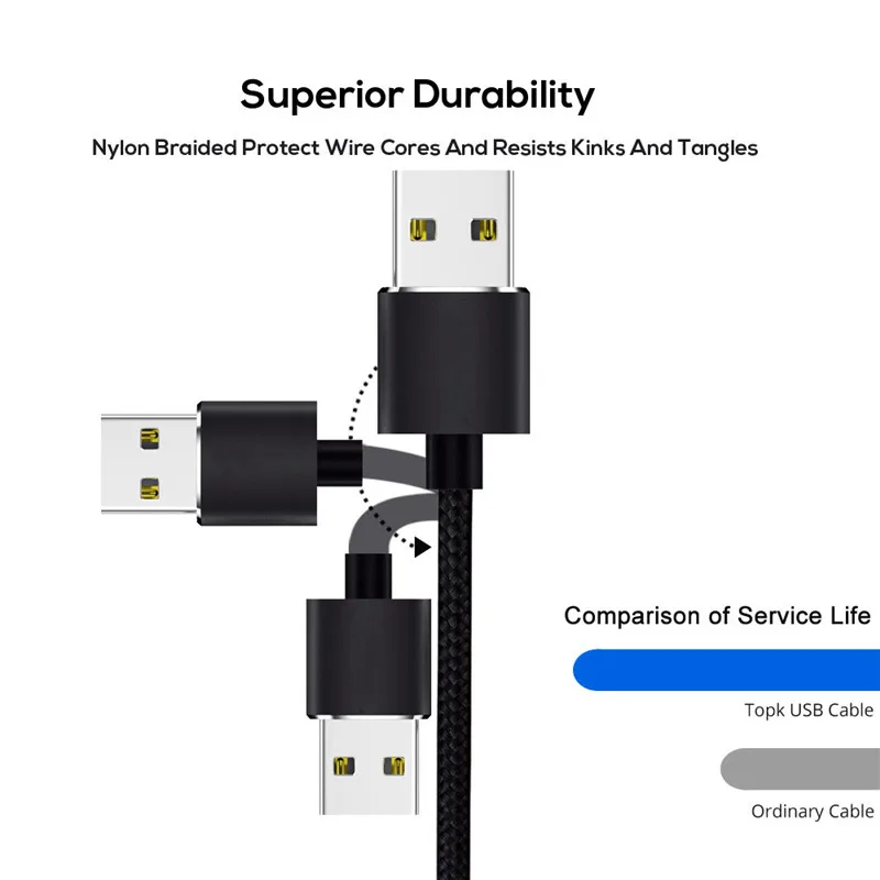 Micro USB Тип C магнитный кабель 2.4A быстрая зарядка Магнит зарядное устройство За iPhone 6 7 Huawei Samsung S9 Xiaomi USB C магнитная зарядка провод