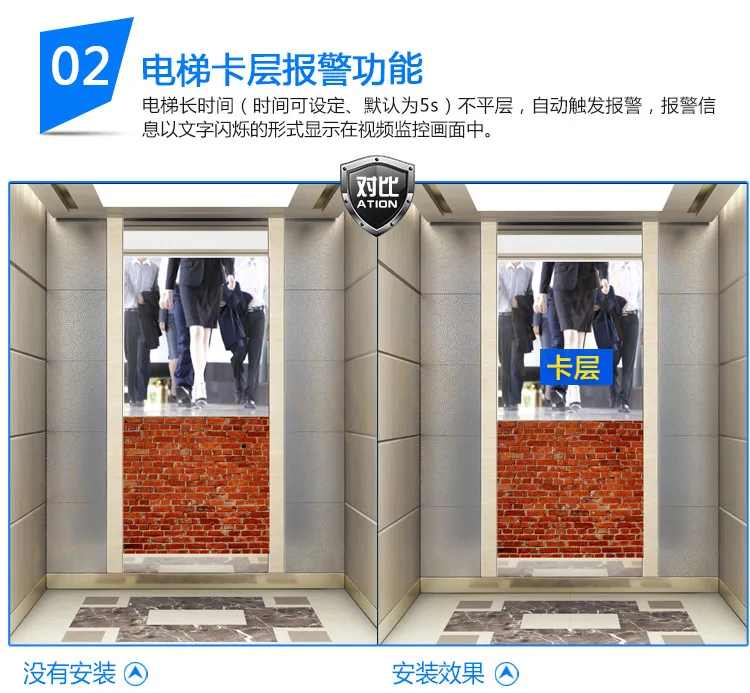 Elevator Floor Display Analog Building Display Character Overlayer Monitoring Video