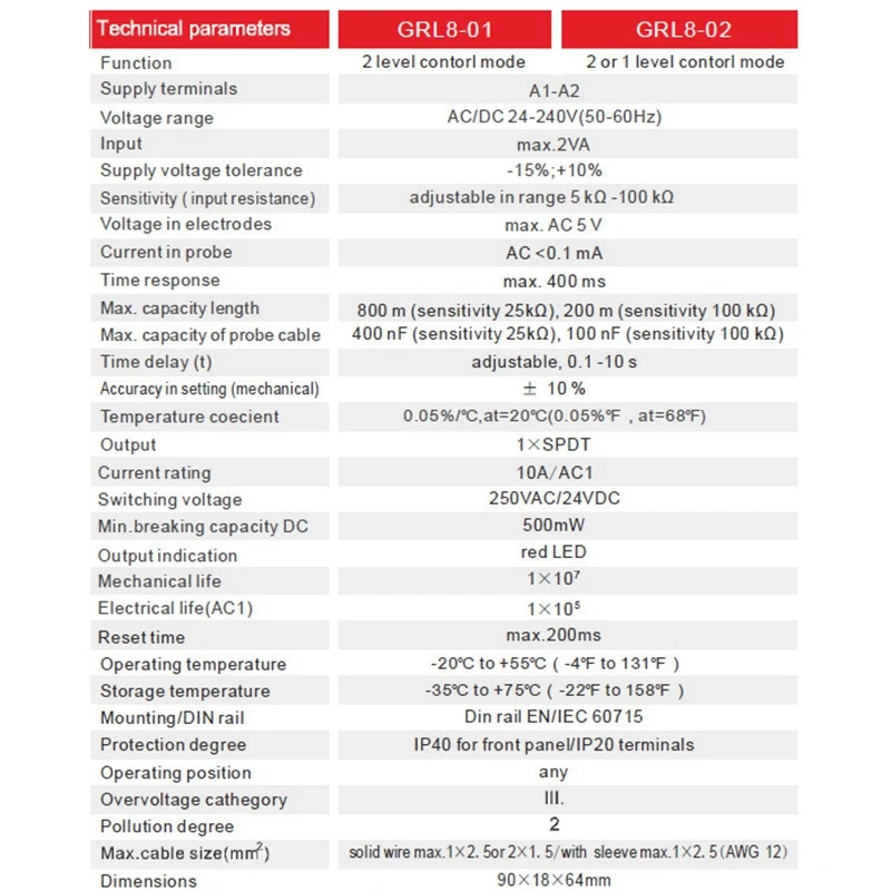 GRL8 регулятор уровня воды реле жидкости 10A AC DC 24V 220V реле водяного насоса с широким диапазоном напряжения, GRL8-02