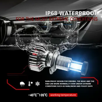 

Replacement LED Headlight Auto High+low beam Conversion Fog Light Bulb