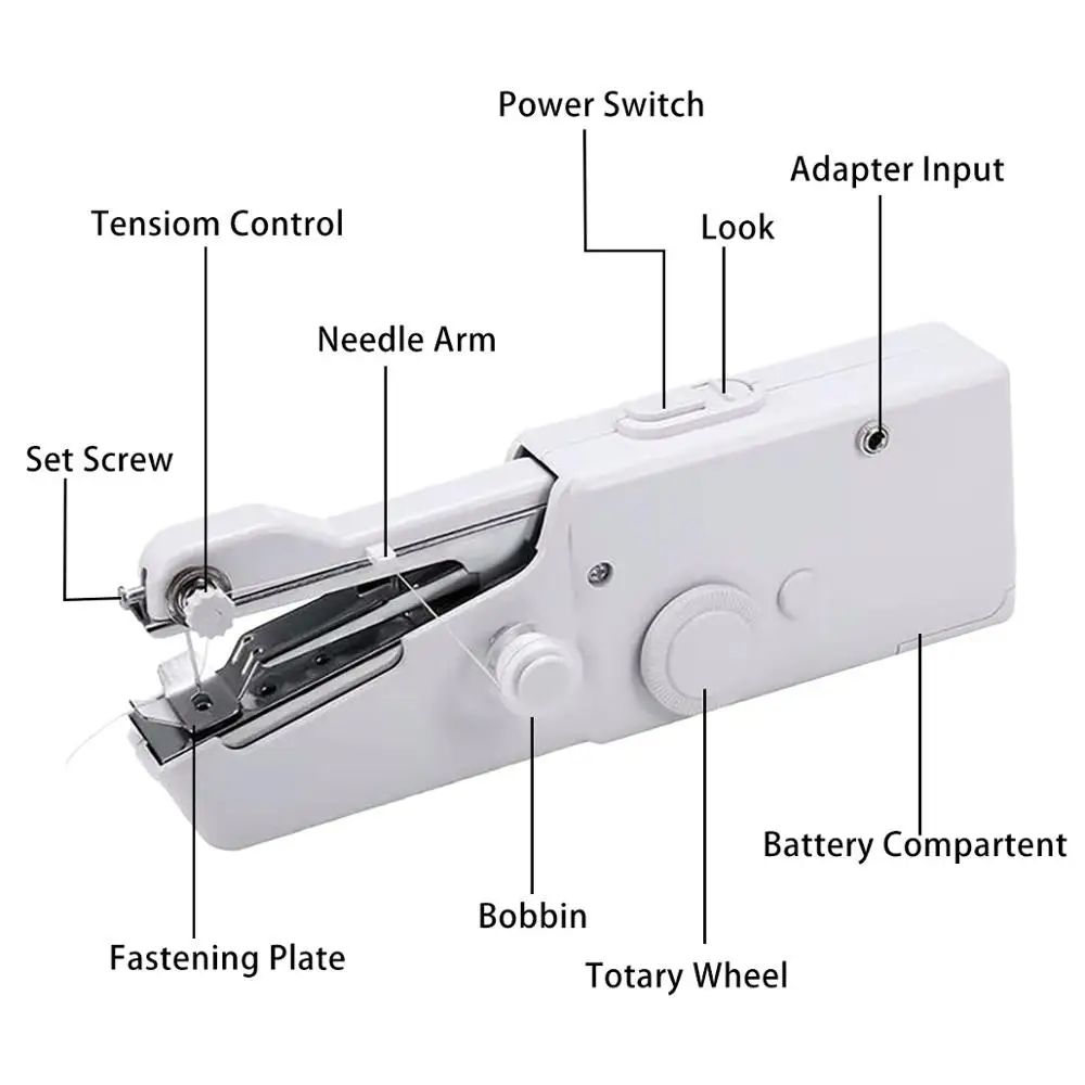 Mini Hand Sewing Machine Portable Household Quick Stitch Sew Needlework Cordless Clothes Fabrics Electronic Sewing Machine