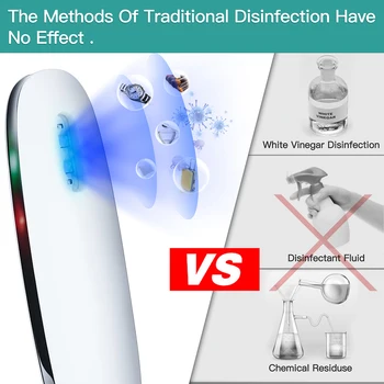 

Home UVC Sterilizer Tube UVC Germicidal Light LED UV Germicidal Lamp Portable Handheld Disinfection Stick Sterilizing Lights