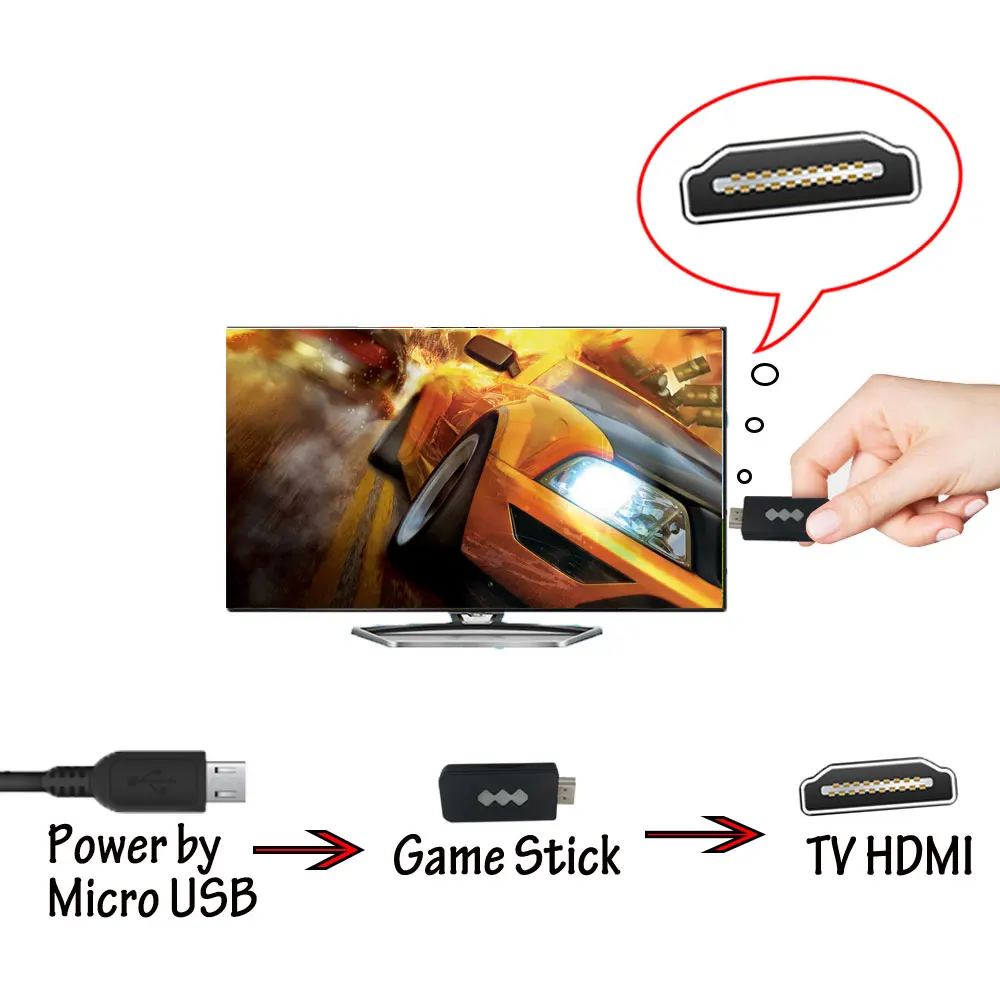 Мини ТВ 4K 8 бит Ретро 568 игр ручной игровой плеер HDMI пульт дистанционного